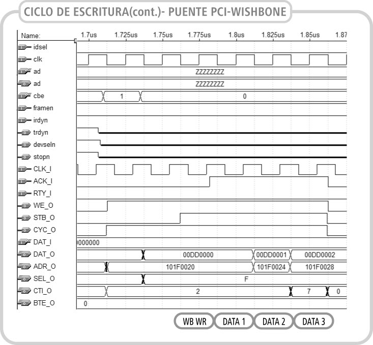 PCIWB_WR2.jpg