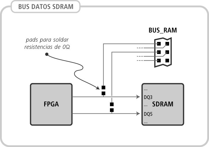 busram.jpg