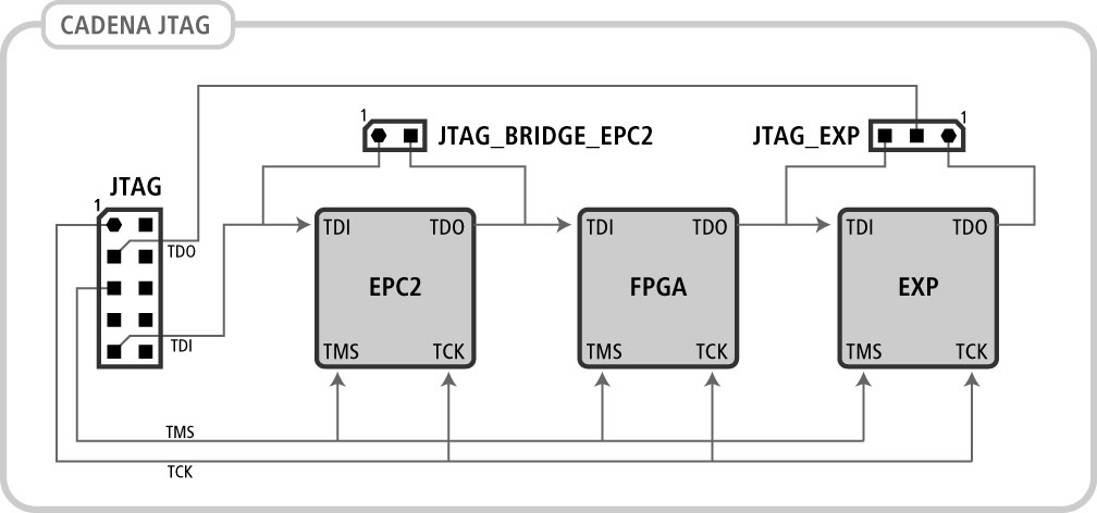 jtag.jpg