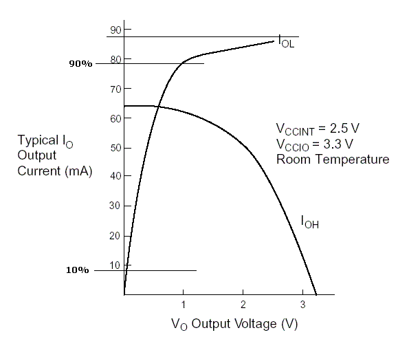 output_current.GIF