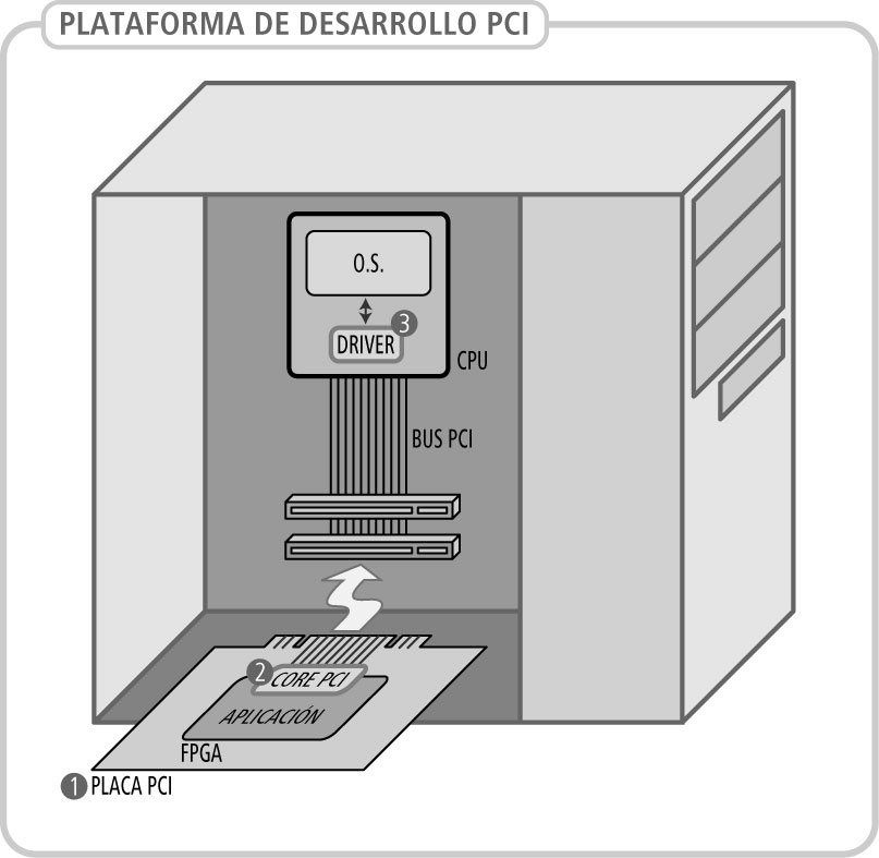 plataforma.jpg