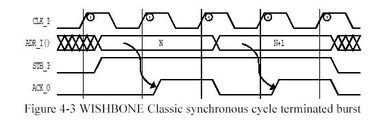 wb_classic_cycle.jpg